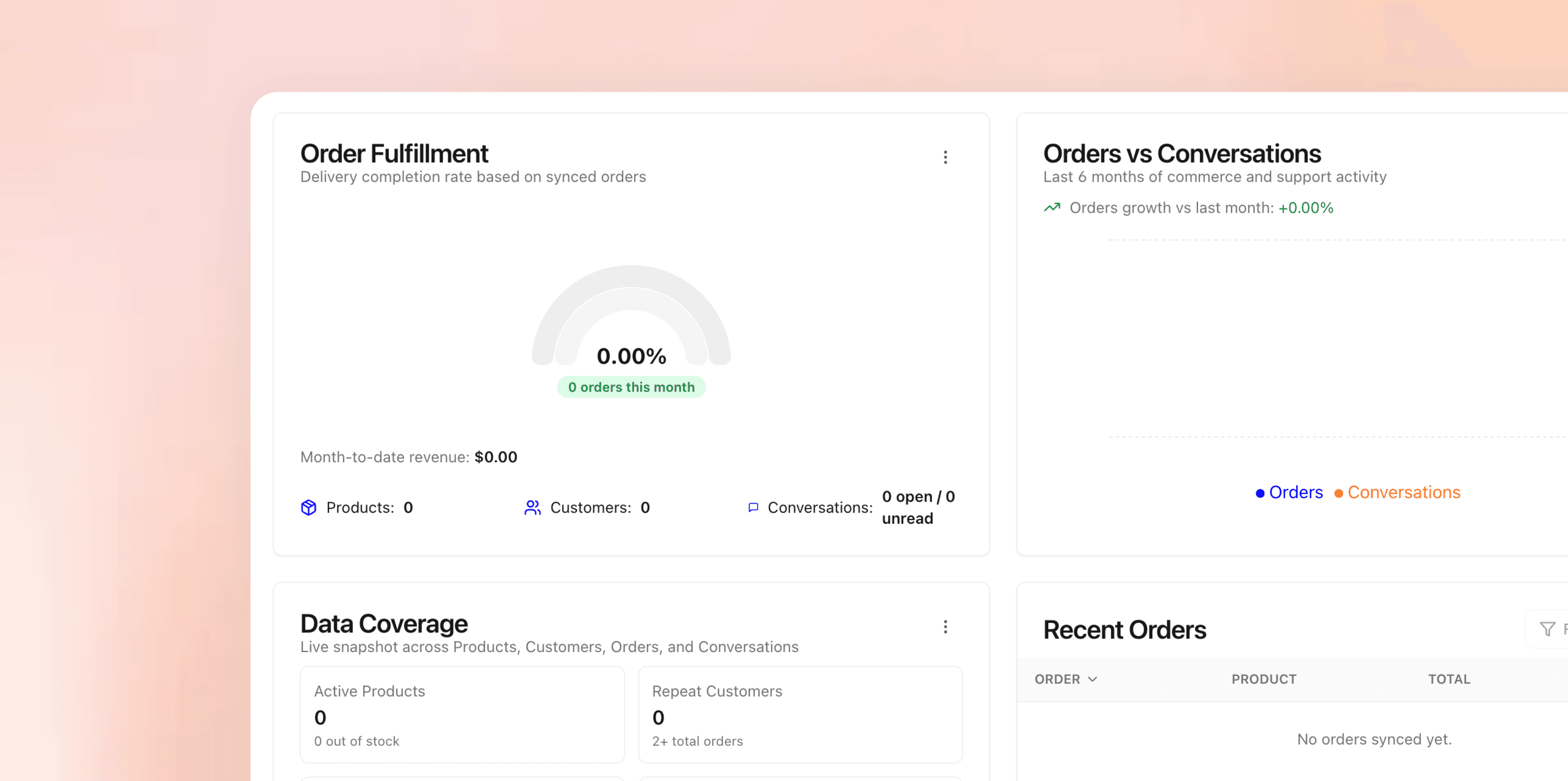 Dashboard Data and Marketplace Tables banner